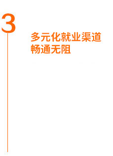 临沂新东方烹饪学校 多元化渠道畅通无阻 
