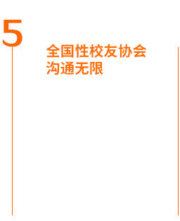 临沂新东方烹饪学校 全国性校友协会沟通无阻